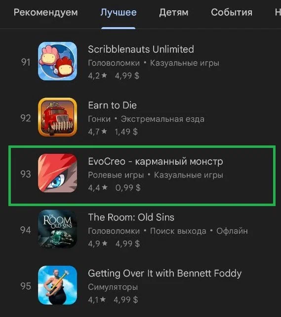 Нашли рабочий способ оплаты подписок в Google Play из России.
